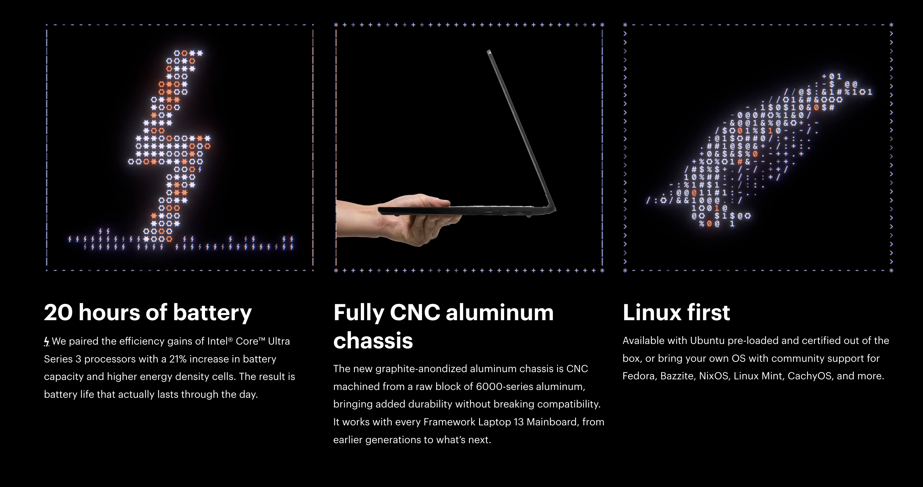 Framework 13 Pro Specs